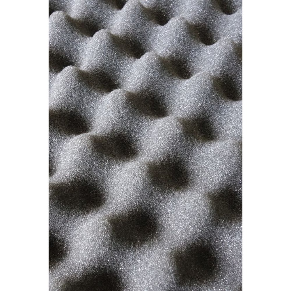 Industrial Insulation Materials